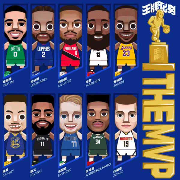 Official ACE PLAYER NBA: The All-Star Legacy Collection Blind Box