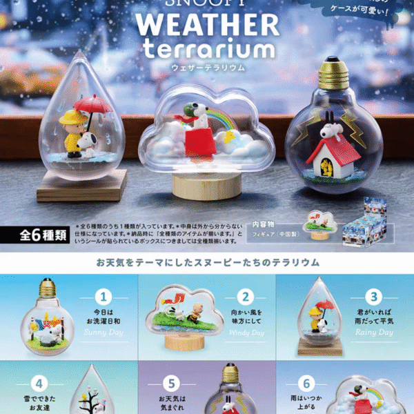 Snoopy Weather Scene Acrylic Cube Blind Box